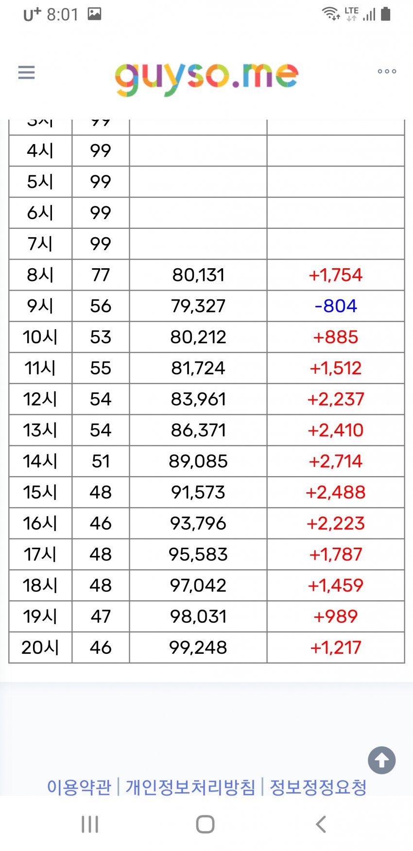 1ebec223e0dc2bae61abe9e74683756c9b7088df50806e155b12f8d9342be16a6c18f85e54a9e6089d9fa99f238960d2a20f79db427f110e75a2f2