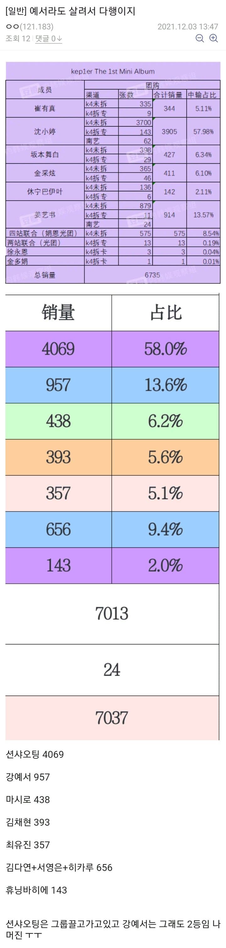 28b9d932da836ef536ea86ed44877564793ac3a5161621c1228d1c626852d88e6d3a