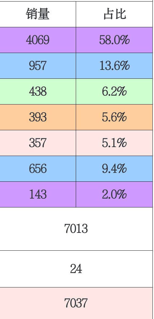 2aafc321ecde34b523ed86e74780766d76005317332da3f7663fcbe7fac0e1612e2c950af306115720e88a2b4b4550395b3d