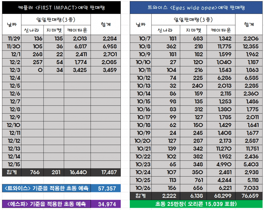 2aafc321ecde34b523ed86e74780766d76005016302ca2f6663fcbe6fac0e161f724cb4c340737d7591fbd041ffdf49325795d