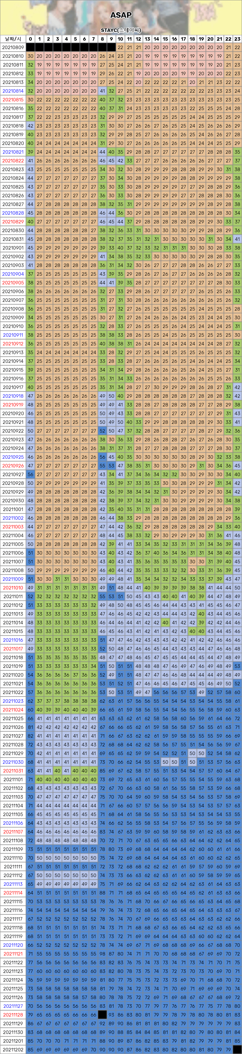 7fed8277b48068f43ced87e744851b6e8bc33710ae034eac47d5a897ba44e10f7751435012015188aea1a38c1adbcb