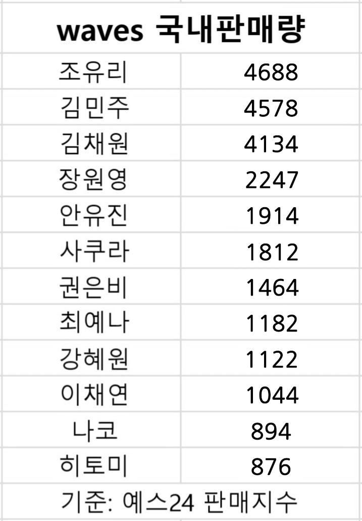 28a9d319f5c037a17cbedbe75b83746fc7852ec57fa75fbfdc2548b788bc72e29d8590f1734905aec9913d8e1082ccf0