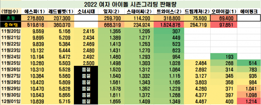 a1562cac320e76b660b8f68b12d21a1d95bad9acb6