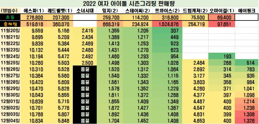 2aafc321ecde34b523ed86e74780766ce2b4fa62005ef5029b45ea255c11fe363798ccc5b72fbd729662ab