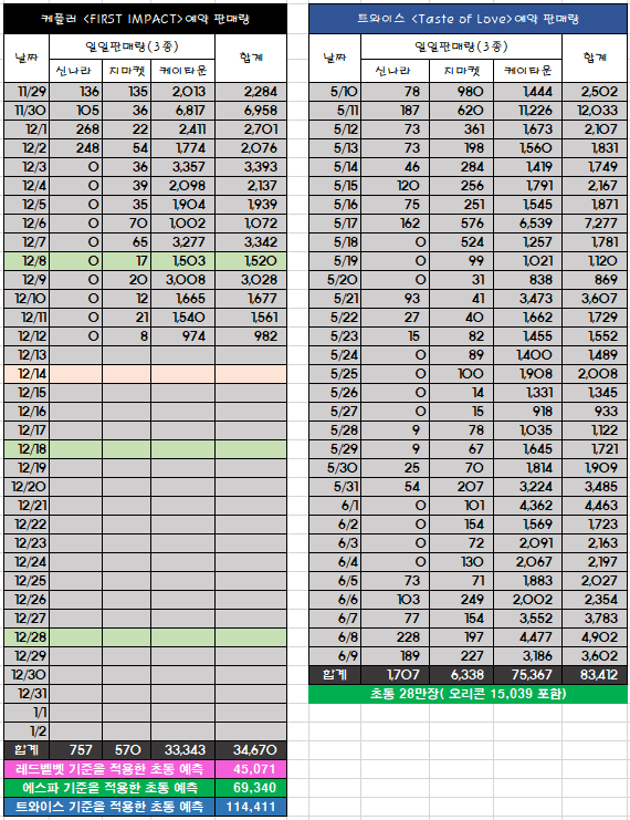 2aafc321ecde34b523ed86e74780766ce3b4f8610155f6039b45ea255f13f522bca8d78b67350a6718c77634c0d818a5b6c1