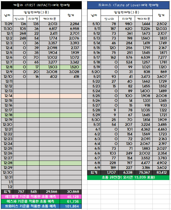 2aafc321ecde34b523ed86e74780766ce0b4fa6a0154f40d9b45ea255f13f52210cdf748e33291659f52f96e3071806c76ba