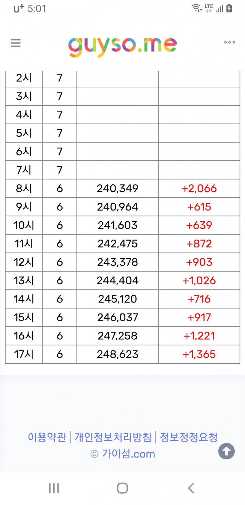 1ebec223e0dc2bae61abe9e74683756c9b718cdf53876e155b18f8d9342be16ada50afa4395f0116db1424bbbe056c86ce94e13186509b69143e96