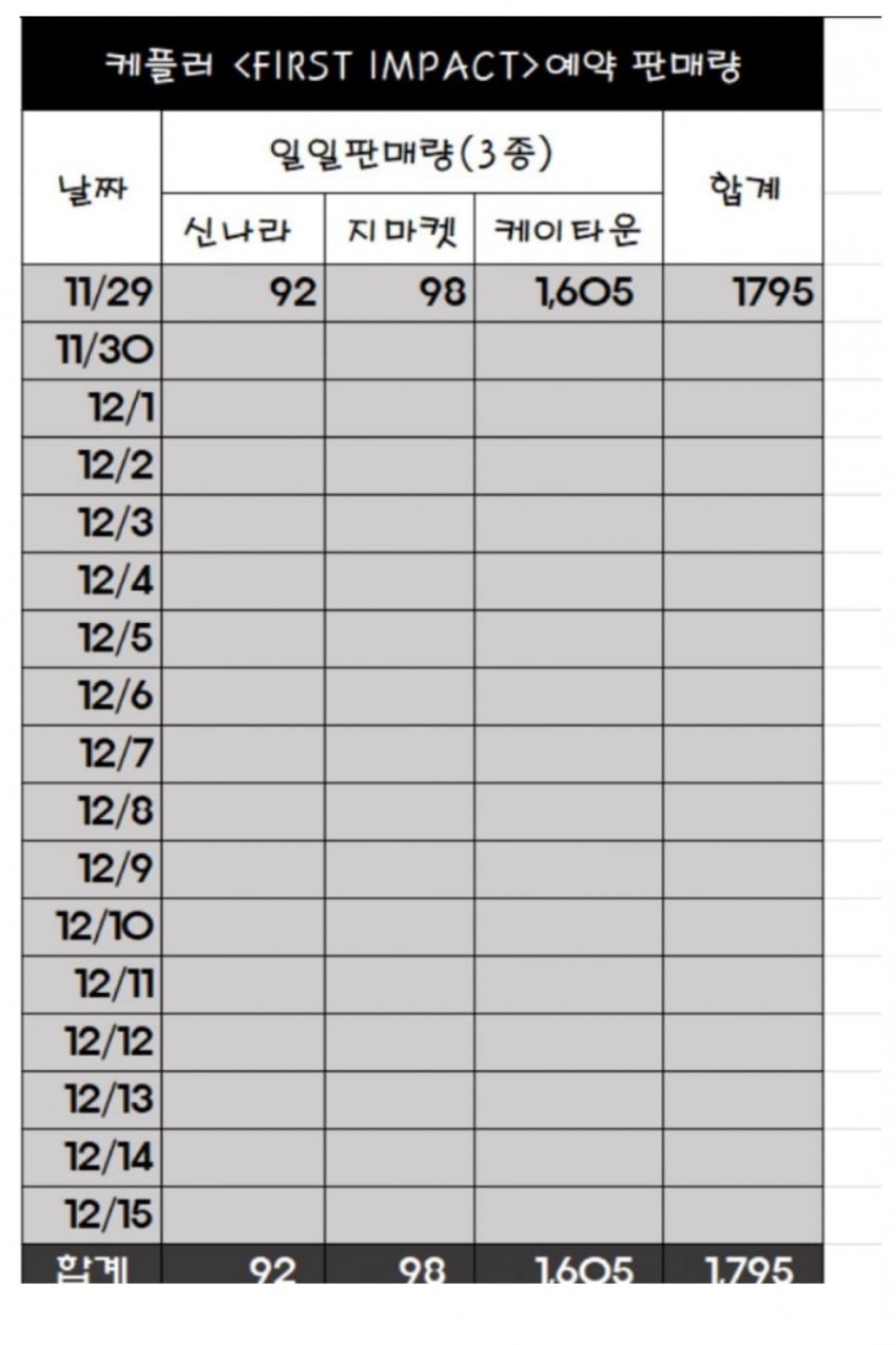 1eb0d134f1e13daa6bbcc28a4481766c25ef85f426b6e4a797c537648ba63de7869fdb2661fde13b6e14499306122b4a3939