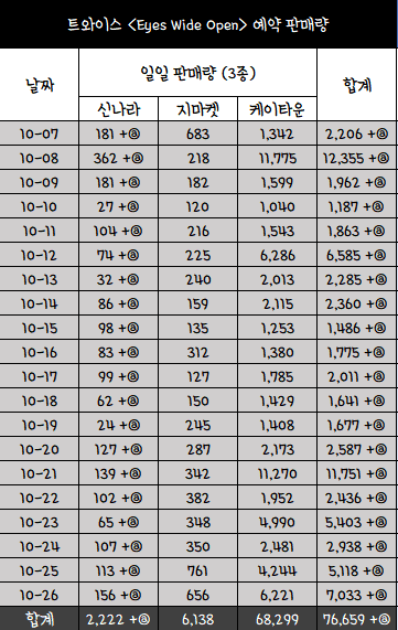 a14430aa1806b46086332e719b25cc7d508926b3d3a9e8003fd9c2b177c457a5cf41276333