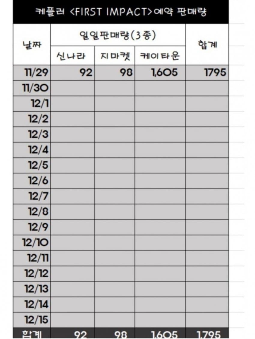 1ebec223e0dc2bae61abe9e74683756c987285df50826b1c581f89e02521d241e4892b32b231c0d7bd7c