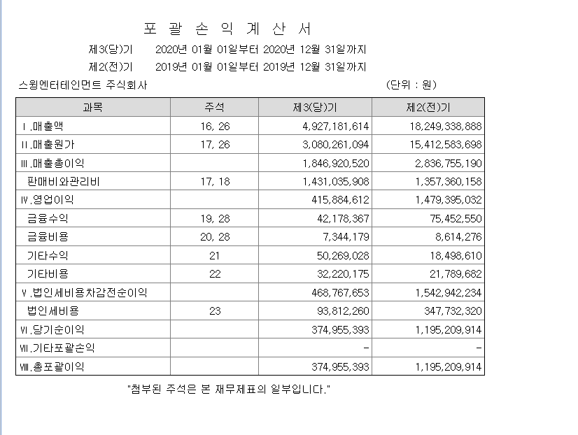 a14834aa1806b46086332d4558c12a3ac9f80d4cb35d95227608a7