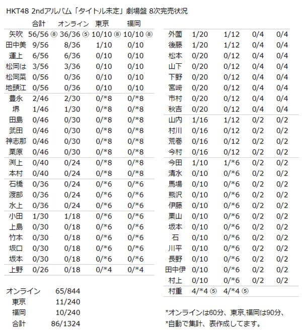 2aafc321ecde34b523ed86e74780756ffcfb82f586ddf4fe316e7cce78e3c58ea0464489ce357f723c8ac6ed