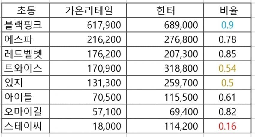 2aafc321ecde34b523ed86e74780756ffafb82f186d0f7f9316e7cce7bfbd09a43f43f8a206fb506e1bb8f2096401d60ab83