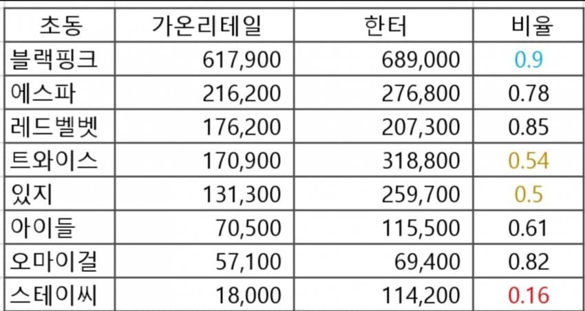 1ebec223e0dc2bae61abe9e74683756c98728cdf50836f125a1b89e02521d2419b3d5dd35eb28b6a6629