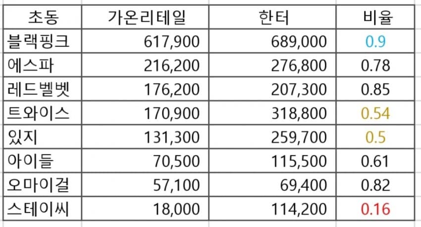 2aafc321ecde34b523ed86e74780756ffafb82f184d6f6f8316e7cce78e3c58e8b5e0e5e0840a1b491ed27f0