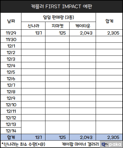 2aafc321ecde34b523ed86e74780756e9a85ea63510304baa5cdb3b245c1e53ce14936134b8cca6dd14e998f4a137c072cc1