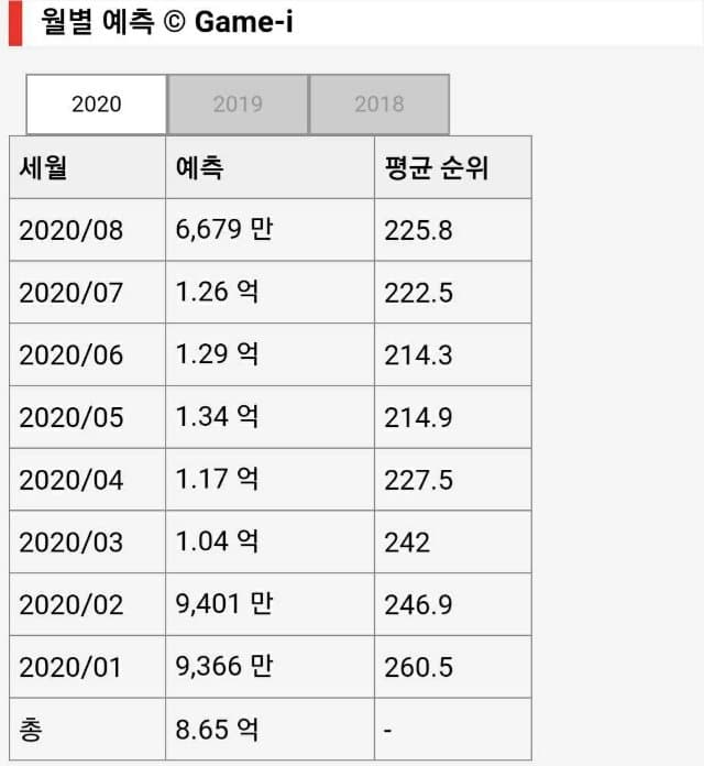 28a9d319f5c037a17cbedbe75b83746fc7842bc479a75cbdd82b4bb788bc72e2fdd7ece0163c1af734f18b5b00c946