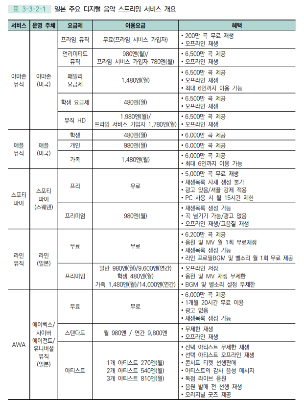 7ceb807fb18560f038e682e2469f34334f044f41bf5652264f72a43390