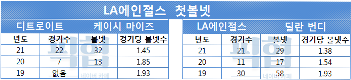 viewimage.php?id=2aafc321ecde34b5&no=24b0d769e1d32ca73ceb86fa11d02831eebc6c37c2fa034916facb03222d05edbf7b34a4580b3d45fa86526b189a71ce585d8721489205797dc681e65ae94f341a33f44a