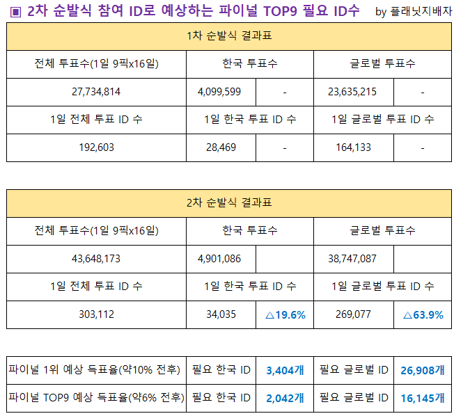 a04834aa1f2631a2e2572ee458c12a3ac80f61c5290db0ed0fa490