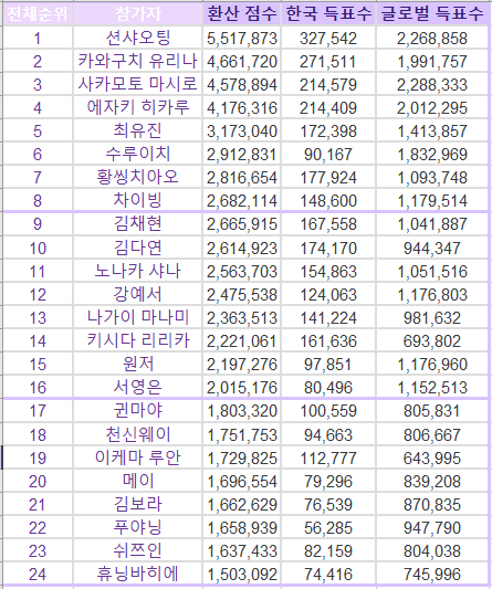 2aafc321ecde34b523ed86e747817d6fa457acfe88fdc417a611a90b425d2942bf370b6f034b36ef0b6953