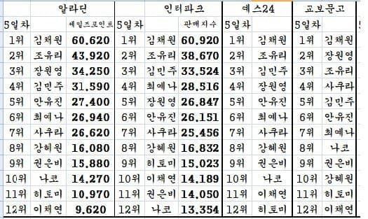 2aafc321ecde34b523ed86e747817d6fa457aefb8df4c116a611a90b415f2256e4fa276c7456ccede6f6a4d66b9498d503b3