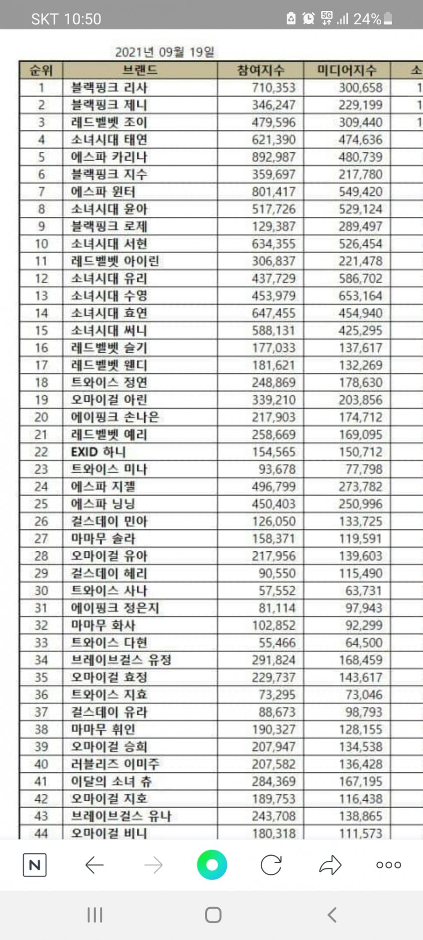 1ebec223e0dc2bae61abe9e74683756d9c27d979a9e9bfc1d62be497ee0135ec79cdcf1dcd0316bb16afa9f3321647f4