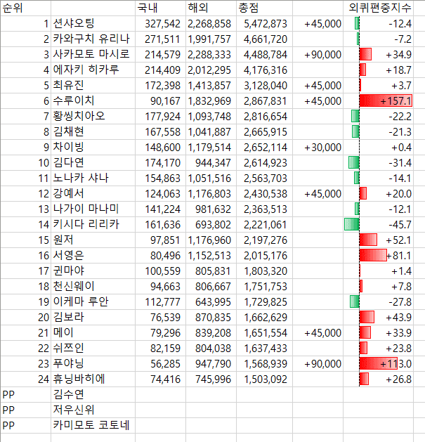 2aafc321ecde34b523ed86e747817d6fa557aef48bf7c410a611a90b425d2942b9be8e825040b0af2188f4