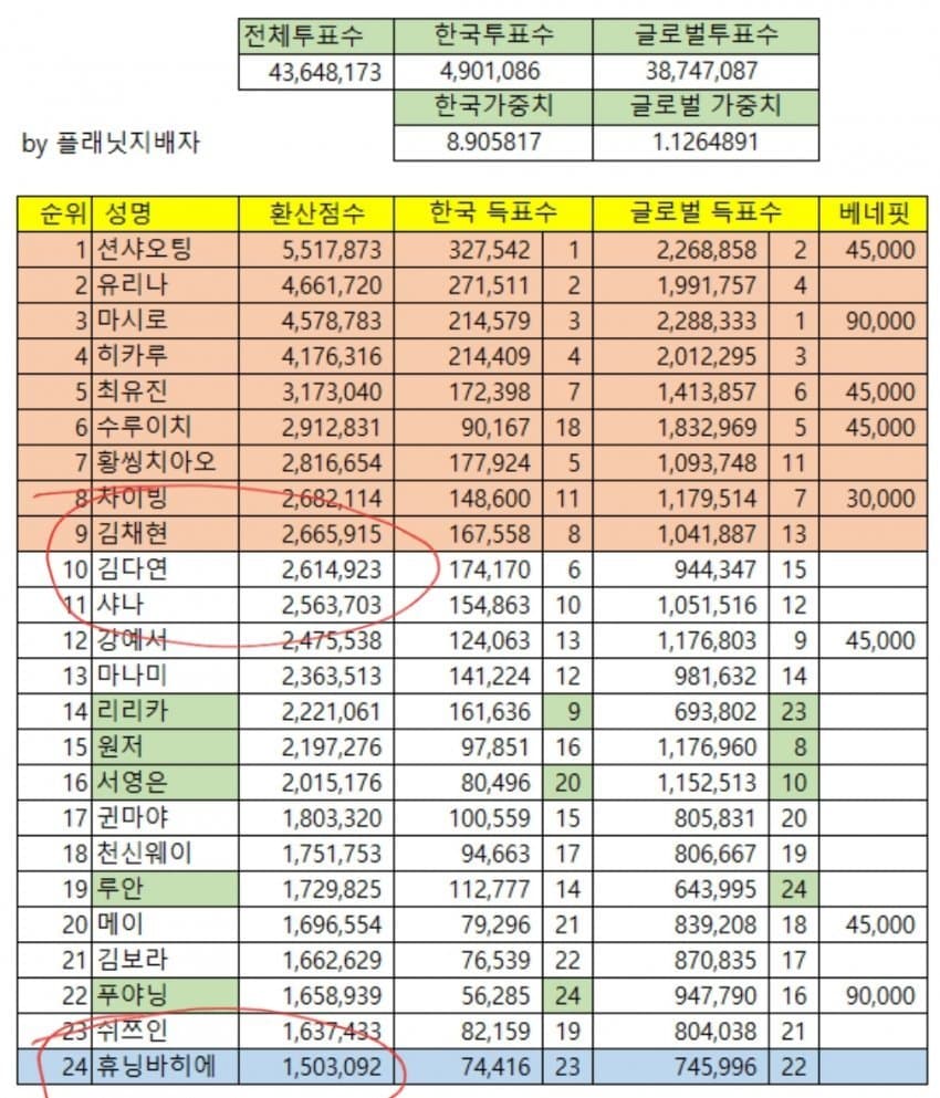 2aafc321ecde34b523ed86e747817d6fa557aef58cf4c014a611a90b42473742502b08d20d87498a35811106