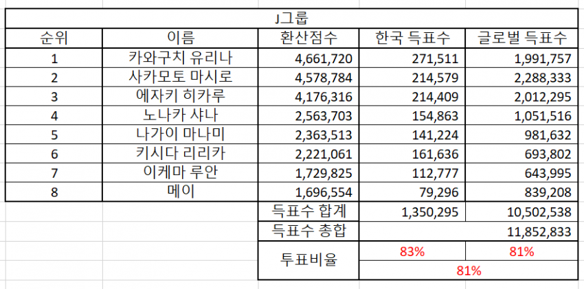 273707fe6e11e1e6e25c2b39d705a8c35e23132445e994b05f83e5d38234481a399a127e9c9c66be77df0de1e0