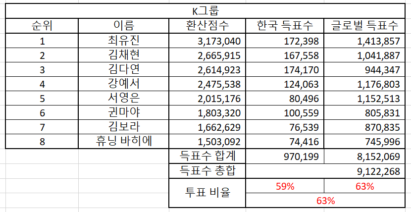 263707fe6e11e1e6e25c2b39d705a8c34c2aacd7b5c7ec7650563b5dbf62d7cd3c7aa5a575d64d0aaee7510884