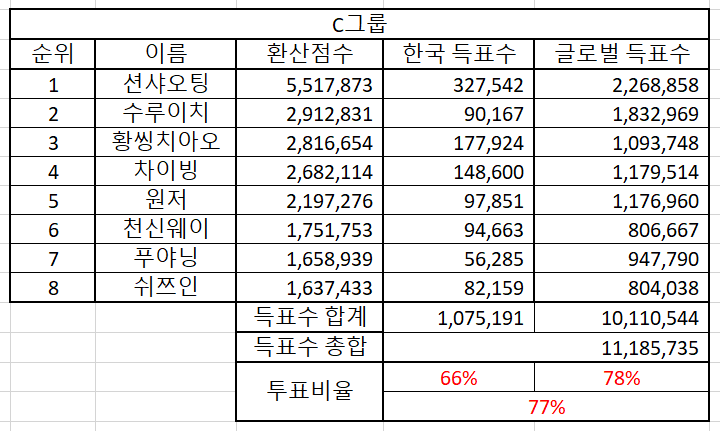 2e3707fe6e11e1e6e25c2b39d705a8c3dbdba587708ad4208d7e1c37d089c6e79056a0147ebf4c27d01ad45d09