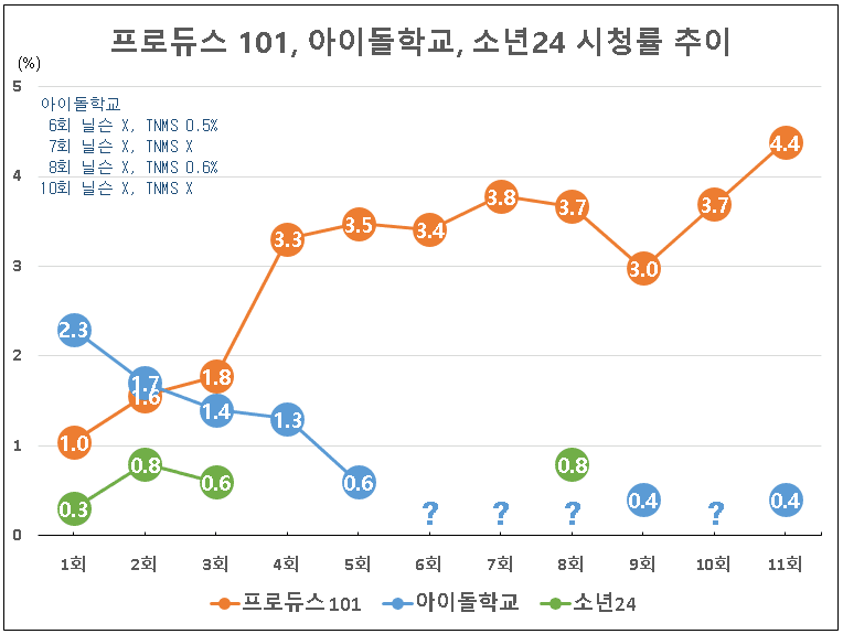 0ce58075c7826df623ebf597359c70691211383d1db4d68188c03e6af1e70b65ac9a7a89ef935b831ee2a785a7d025a0faef01