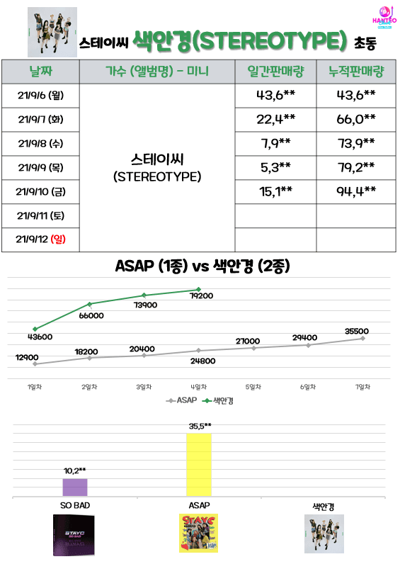 viewimage.php?id=2aafc321ecde34b5&no=24b0d769e1d32ca73ceb87fa11d028310dffe6fa47565f9311496be5ca5c55cc90210c8f534123540007bb530db78ed518459a468115b4c4d070a97ecf19a71c15649c159dfd0737da7fa22bb68f9e5249db5b4d3ae311c1226fae2848ab235ab0948c556f4d