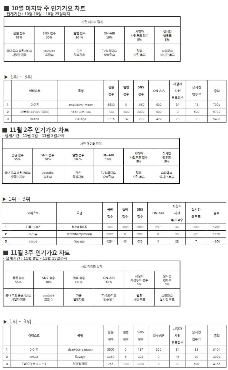 a14008ac3532b36ab6323e79295dd3cd3ff876326e4cf6bda59c63c1442b6398a321a86ec020