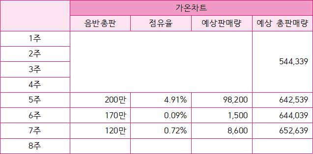 2aafc321ecde34b523ed86e74481726dee6196eec7d95d89d8956447d6fd310d4c4402a7c1a963a498e6234f868c63eb0d