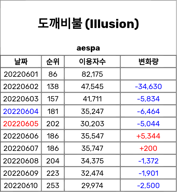 7fed8274b58469f73fea82e045861b6e8832585510648633fb9880544f558e79a48a5c80e641b9f38a21368b7307