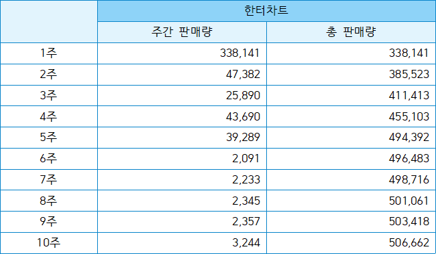 7fed8274b58469f251ee86e543827d7331e2d59c8b116b6d626cb6b0bed1