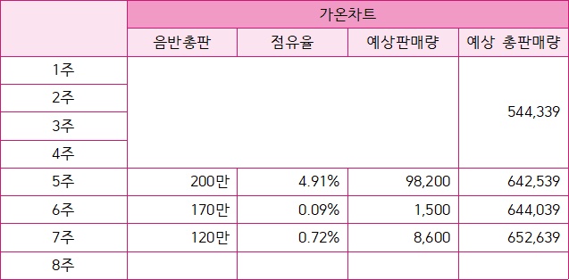 2aafc321ecde34b523ed86e74481716fbe5a04f2075f5981d438b99d62a042085b6c435816839467a98f29703a1e5d8a0b