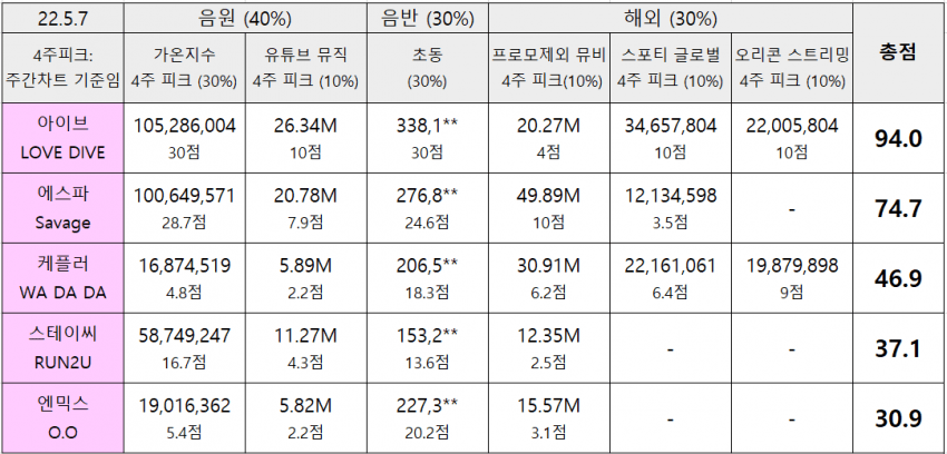 2aafc321ecde34b523ed86e74481716d7edf399e94ee31f4553e5e576c392088ca3463afd3484667f82de8