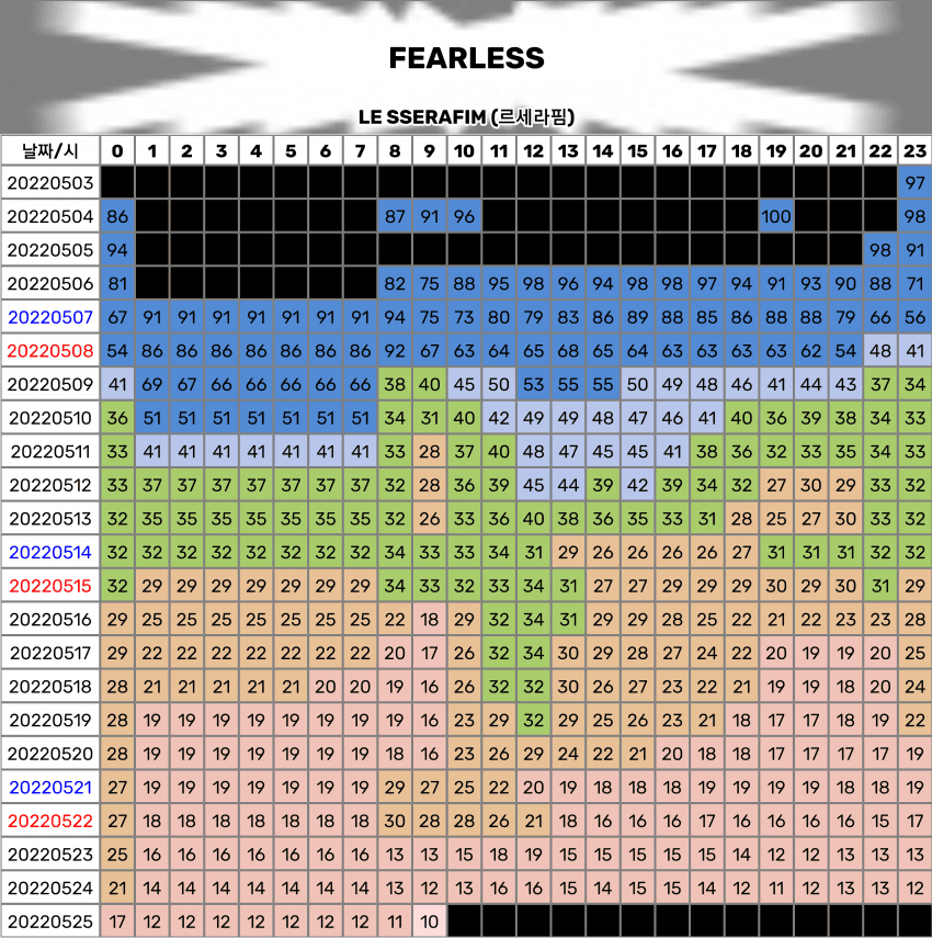 7fed8274b5876af33ee687e646881b6eb66eb6ff3af9f31897199f81ab28a5c3da030e14eff086df720f91eb08a718c3