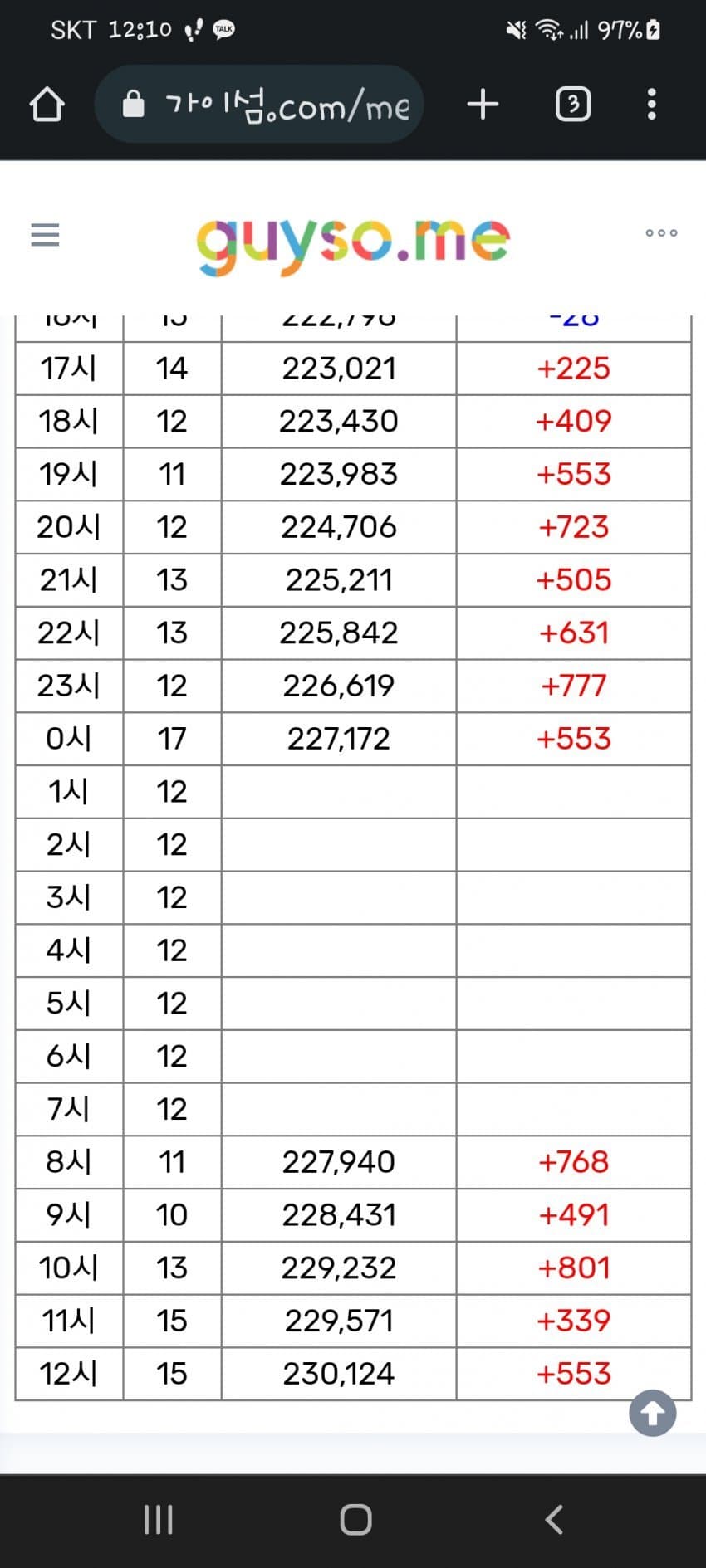 3ab8c623f7c13deb3cef84e746847668a3b736cc7d98803707975e799551a0de4eb7bb2f04d8268cdcfbf8