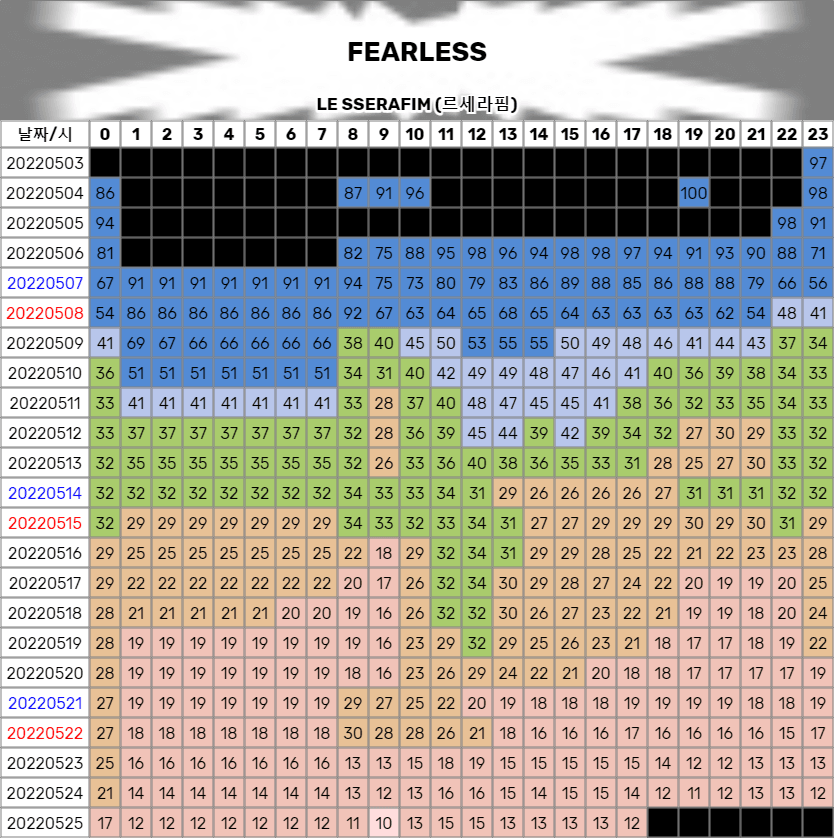 7fed8274b5876af33fe886e442881b6e3adbbfce21a9dcb47d23c9660890cc86cf79ed003a28cfd14fce1d02427b41