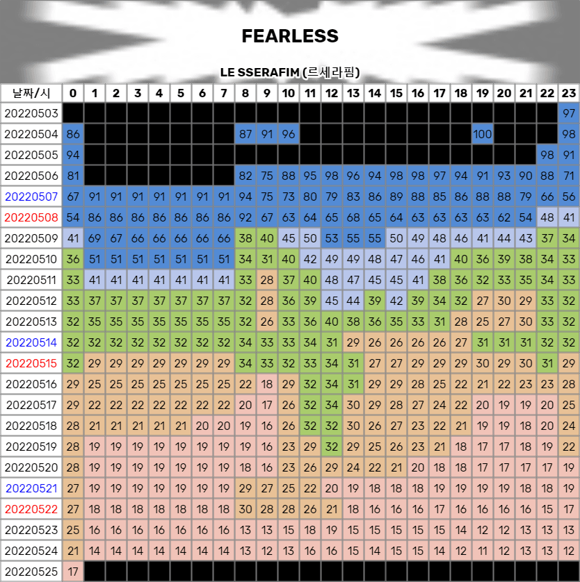 7fed8274b5876af33eef86e746871b6e1b3de8bed56997ae71a7dacef529e4f3b15d34e488fdcbc50c7e1623e9e94c