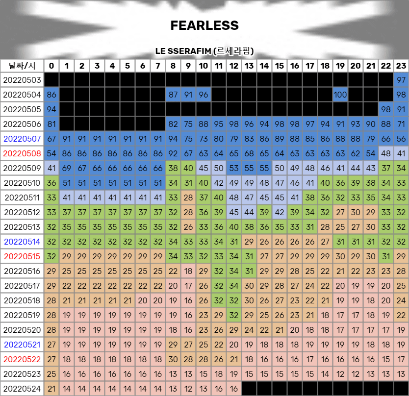 7fed8274b5876af23fed86e747821b6e80f47f9554d18de921085c5c10f586bfaea5c00b3c47c0369e050463b751fc