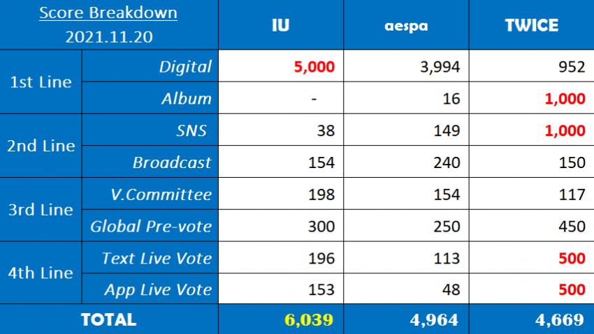 0b98de31b1f63d905b9efbbf5b871173204c409f6487a07abc14a7008e27