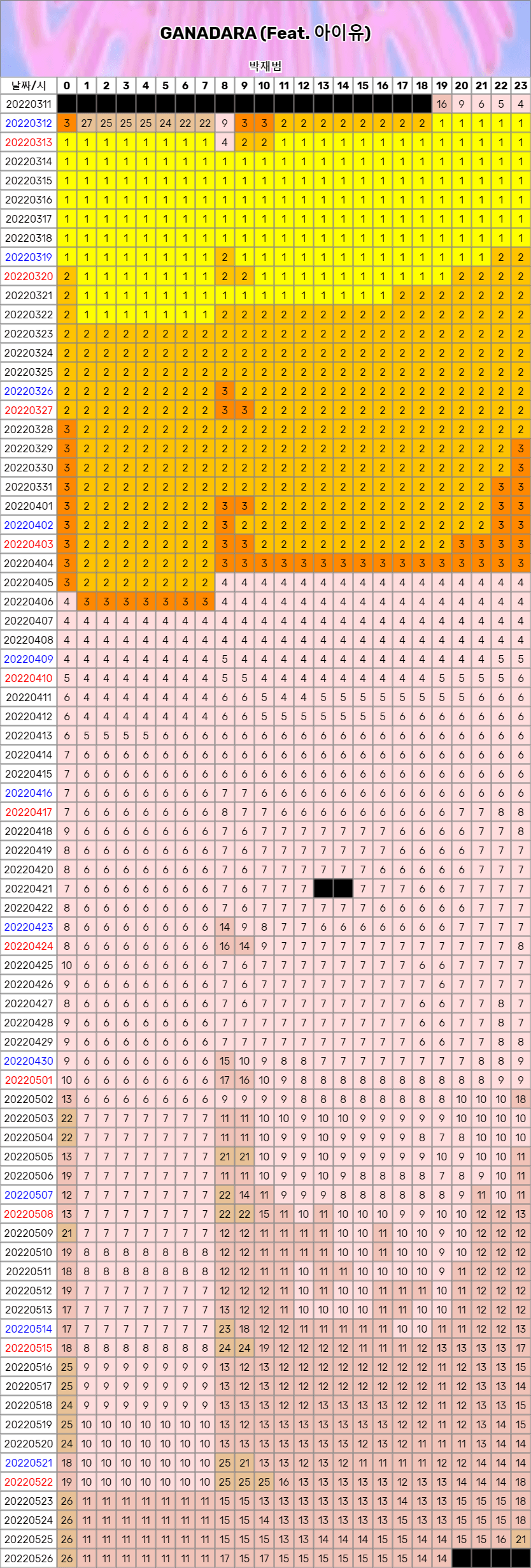 7fed8274b5876af03fe687e047851b6e8fb934cc3d3e649e567a0e0c9b66822906d9a02f1ada86e9ad12eff854d62a