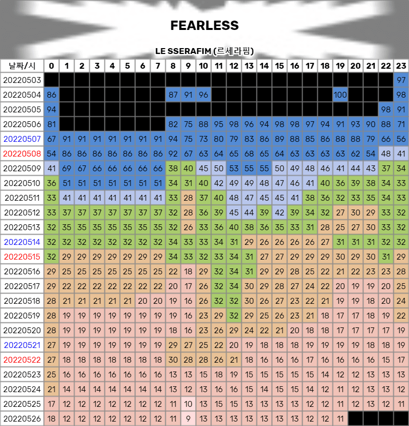 7fed8274b5876af03fe687e346831b6e60591875b6c55eefe1369bdb46fcc6db20e25034e1a4c281335650b6fc28c8