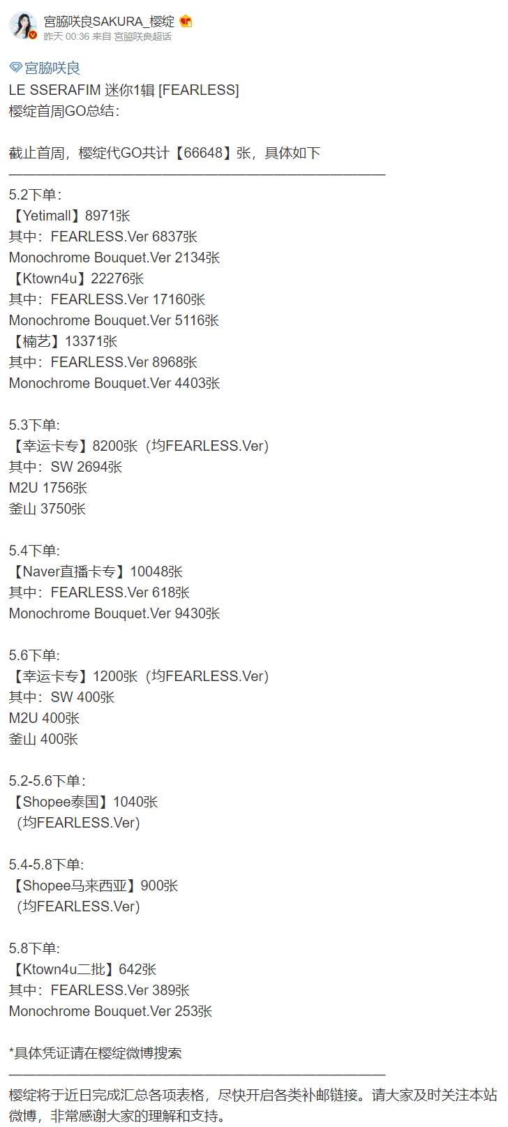 2aafc321ecde34b523ed86e74481716fb15a04f3055a5980d438b99f62a04208f9081b39075c567dc1c53b725a95783a21d2