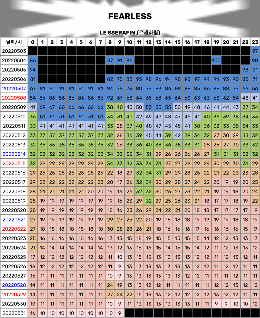 29b2c728e9dd39a268b6dab02983746f78e8de247f9150e4b723bfadb0e292d6c1f3a9ec41b36dc96db69948